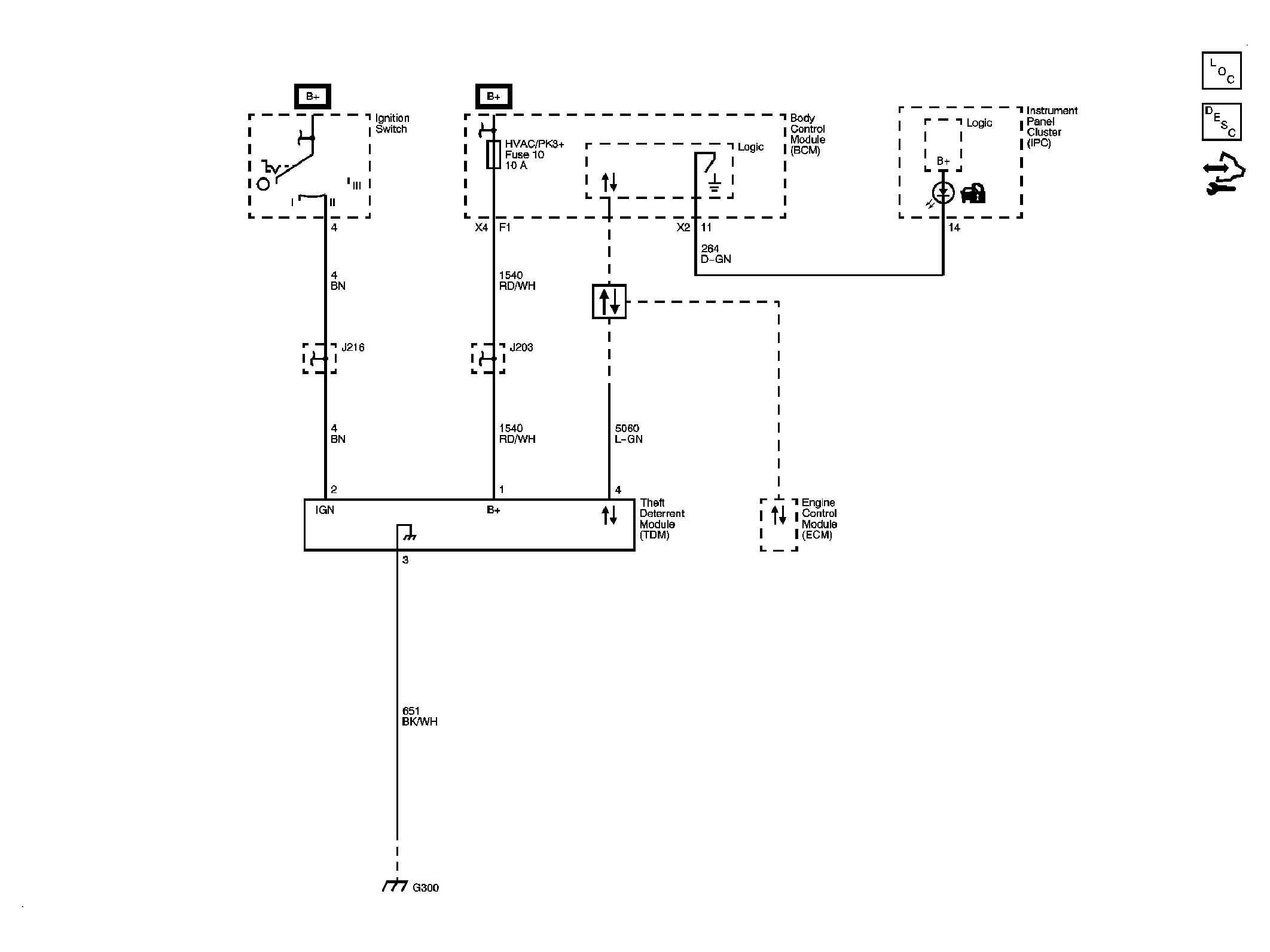 GM2225151