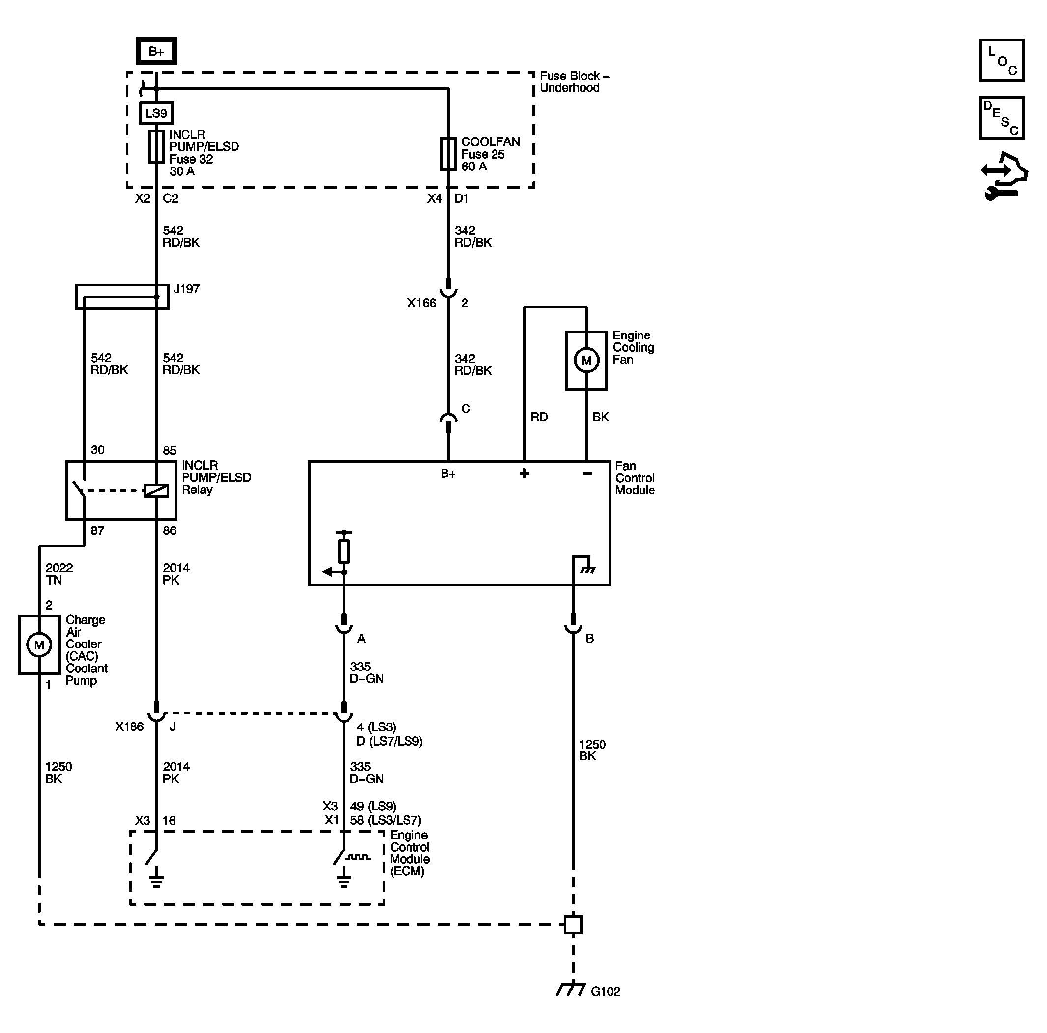GM2225315