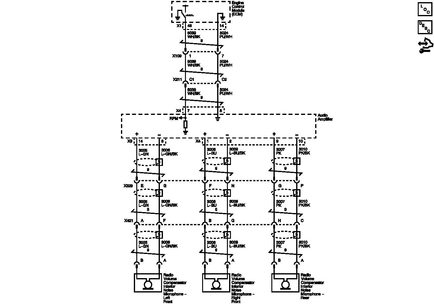 GM2644225