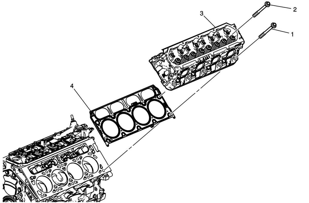 GM2874549