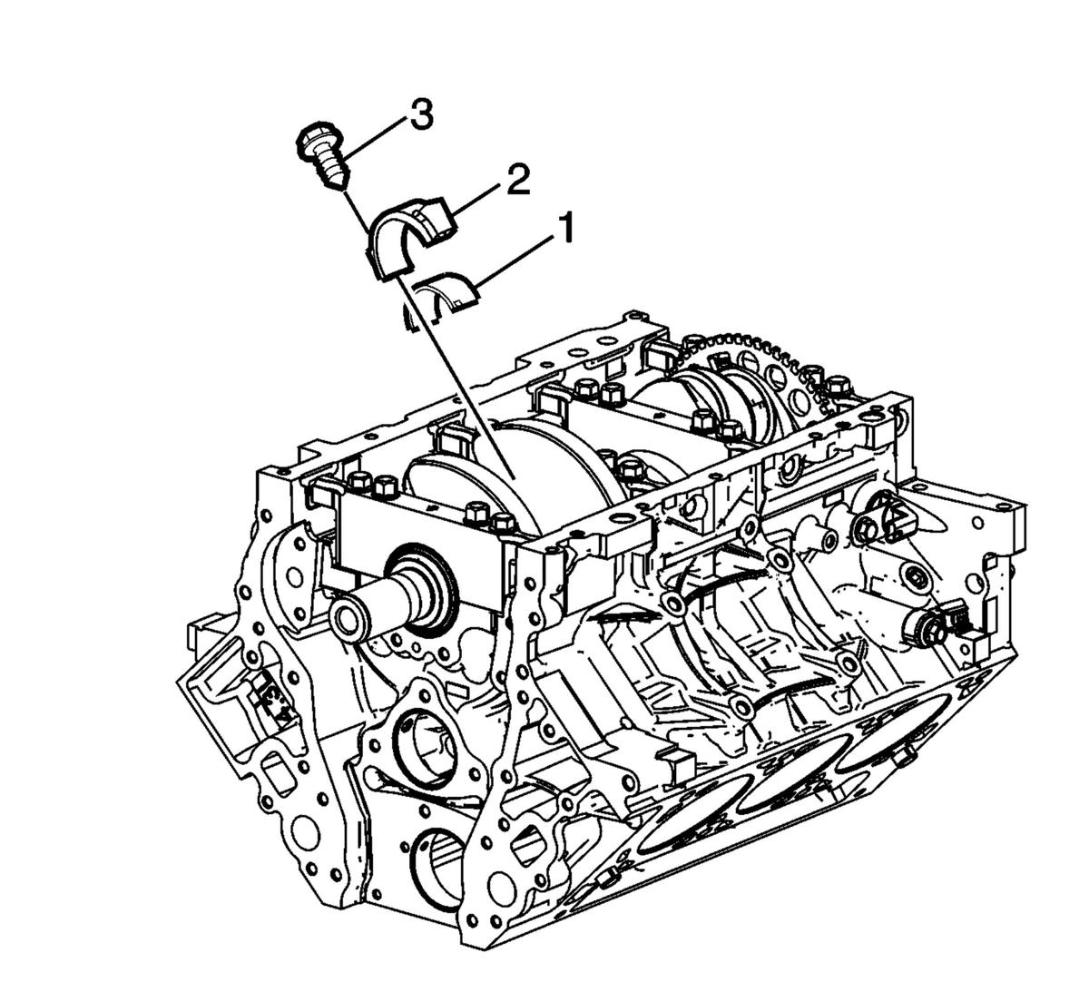 GM2912920