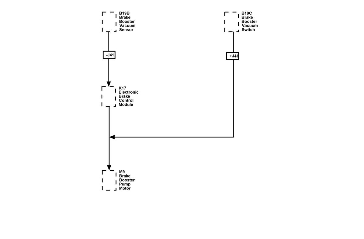 GM3462895