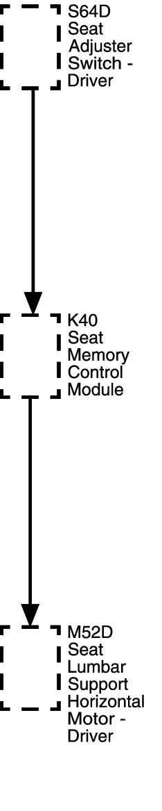 GM3598941