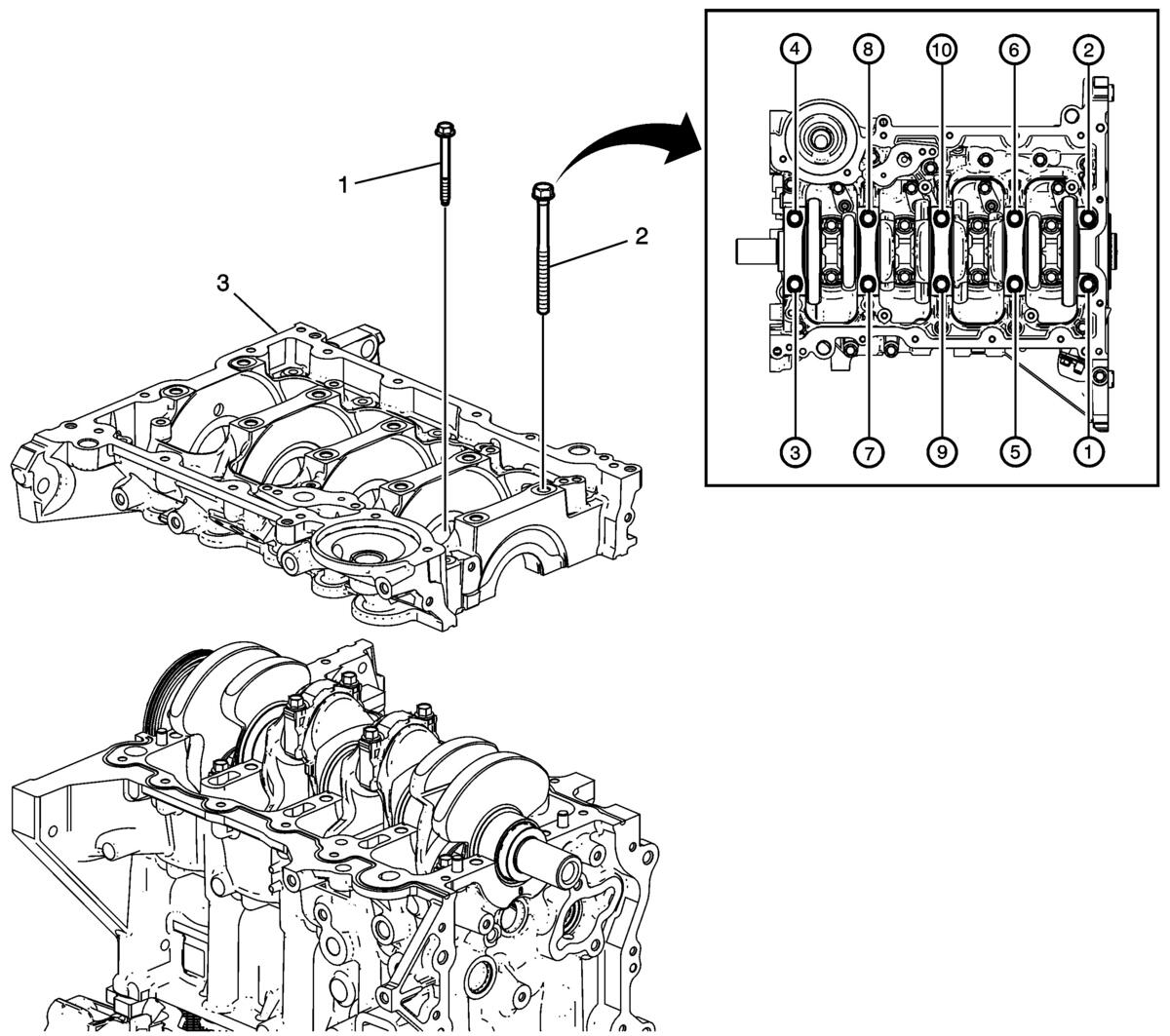 GM3600050