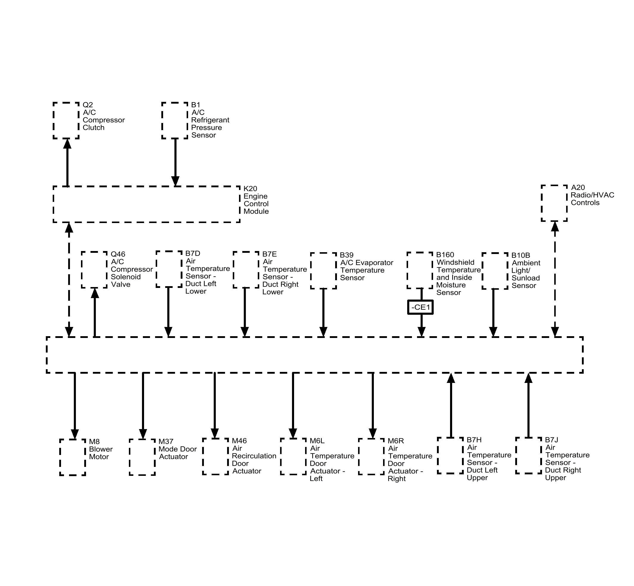 GM3630636