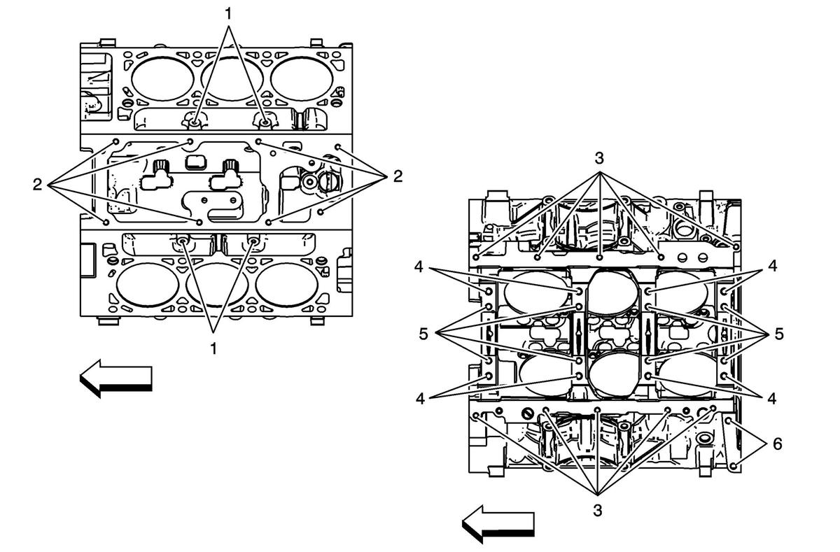 GM3632672