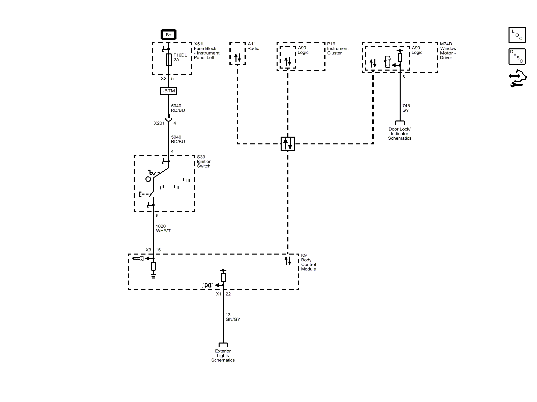 GM3636782