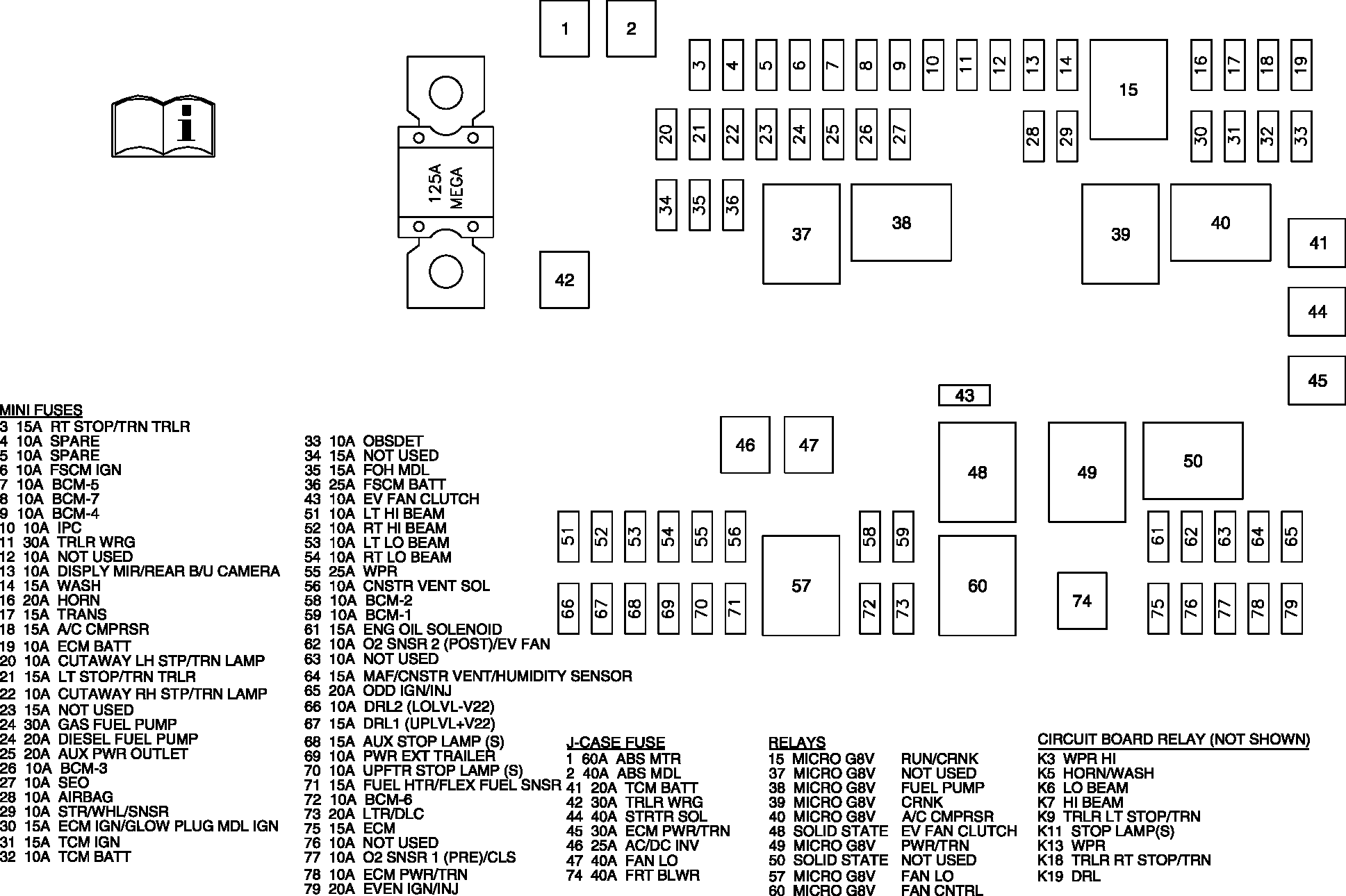 GM5164870