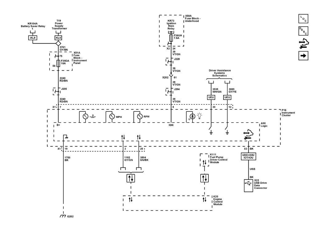 GM5491149