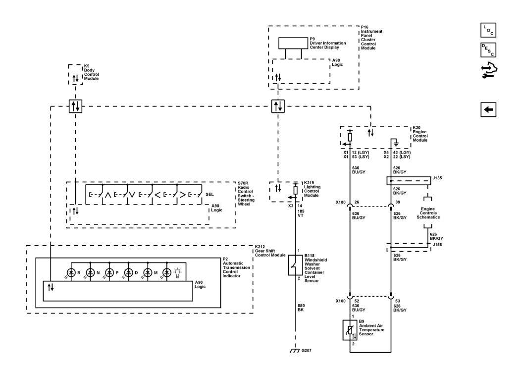GM5517520