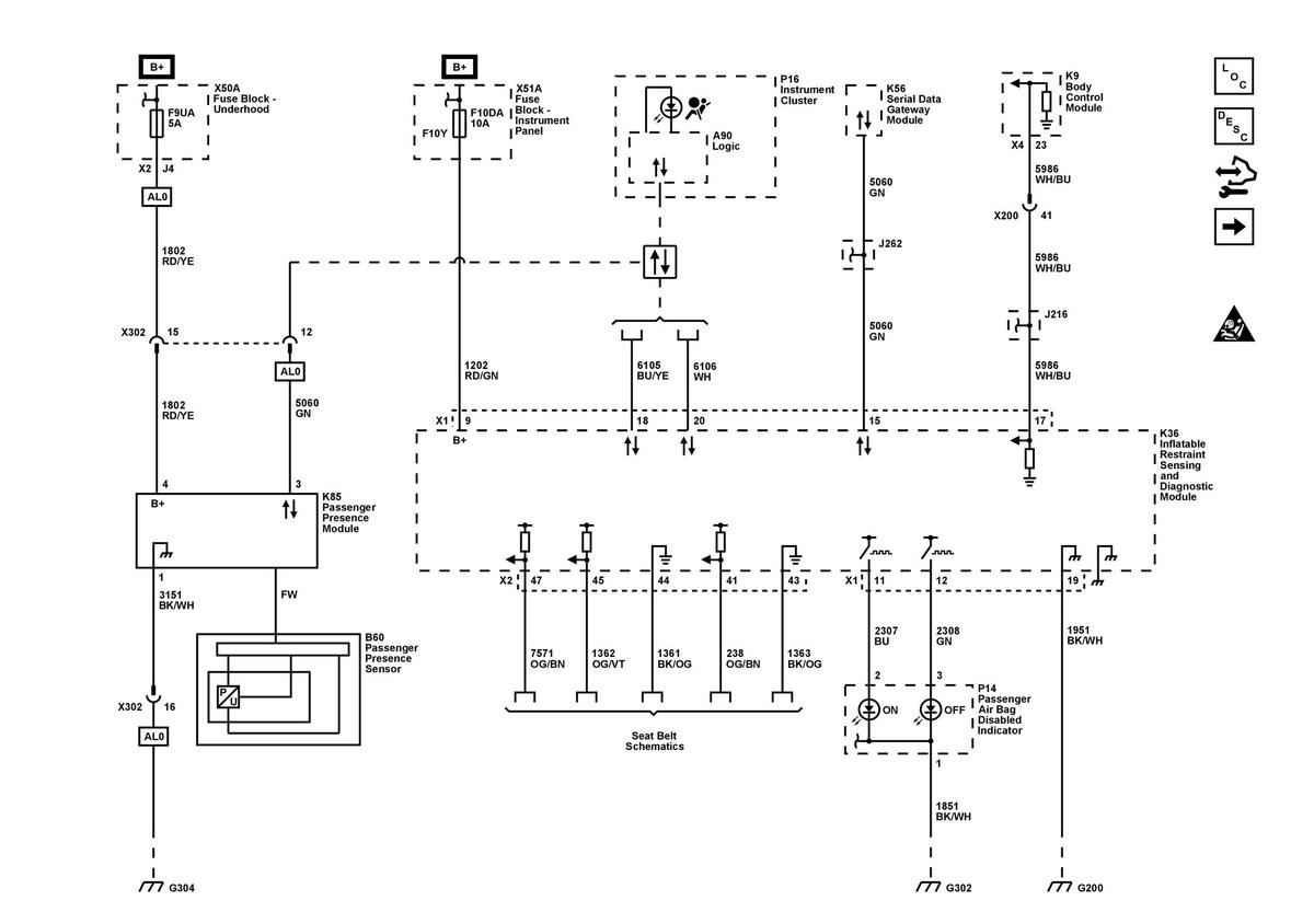 GM5679362