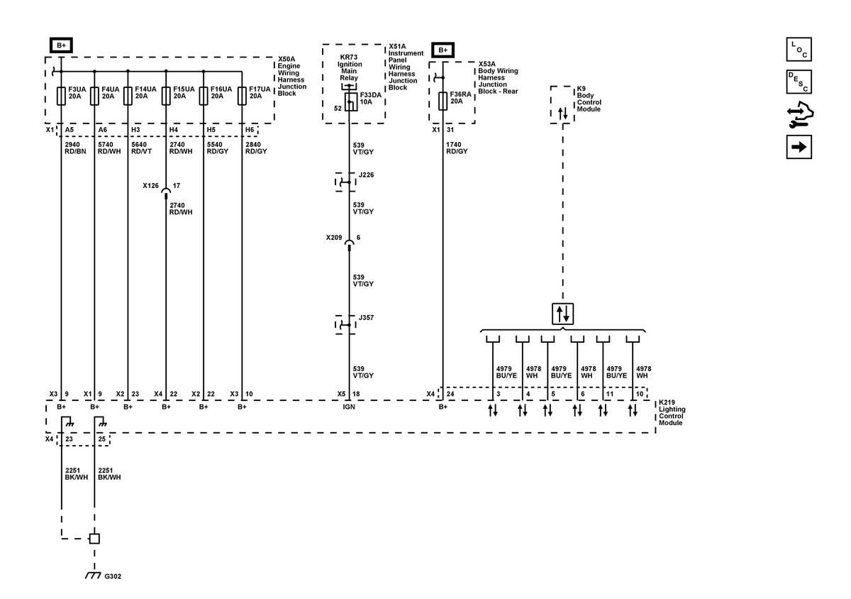 GM5750875