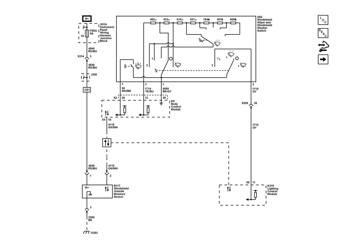 GM5750901