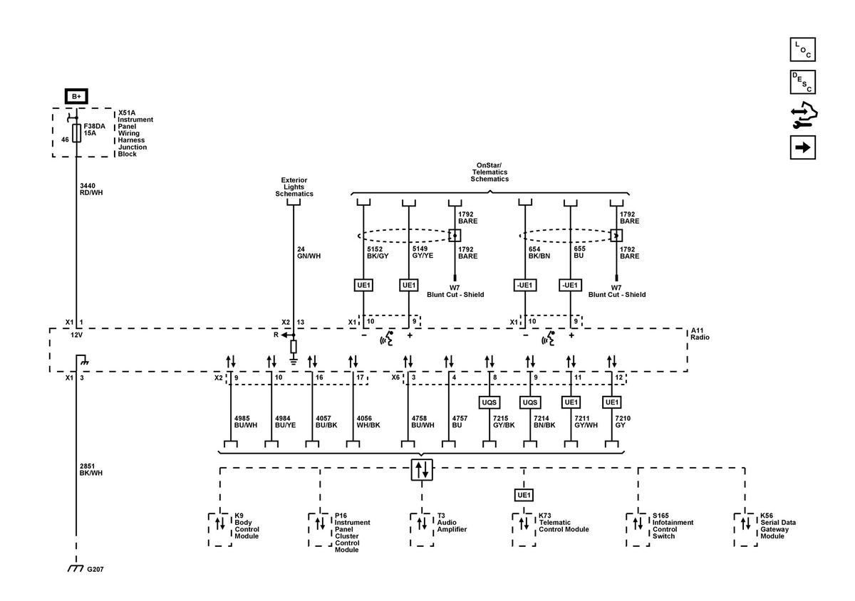 GM5750909