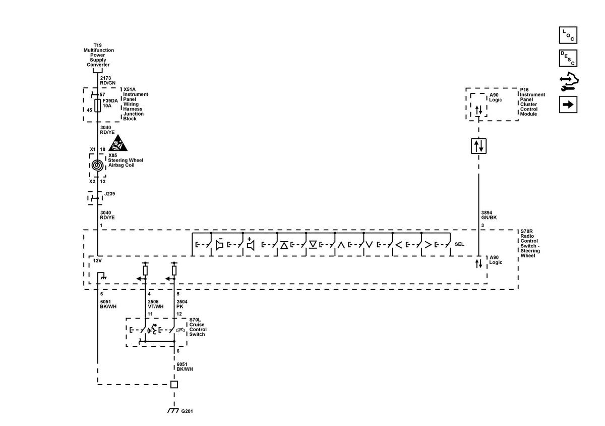 GM5750928