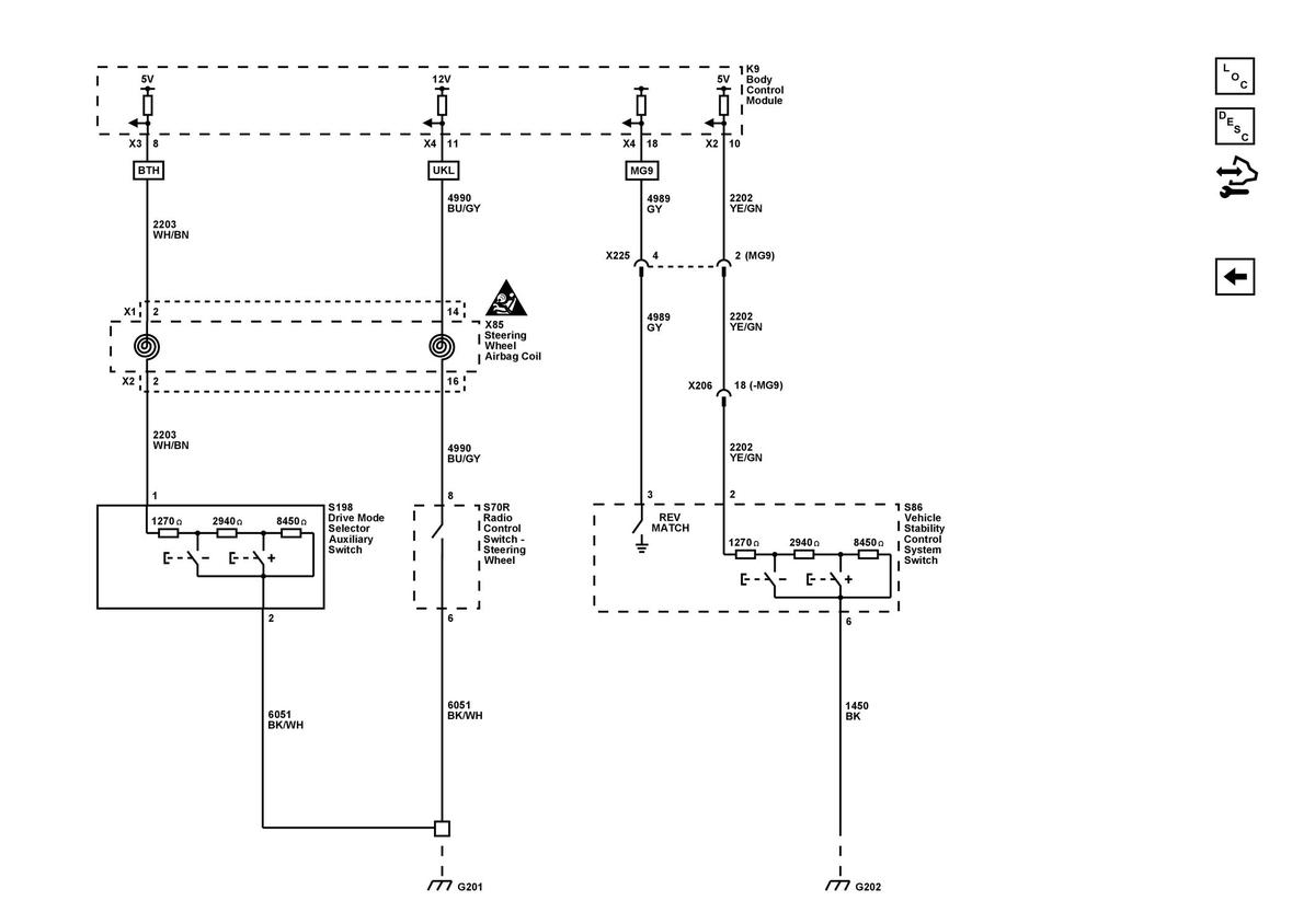 GM5750929
