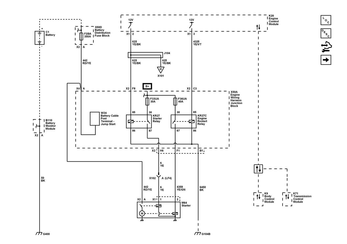 GM5750930