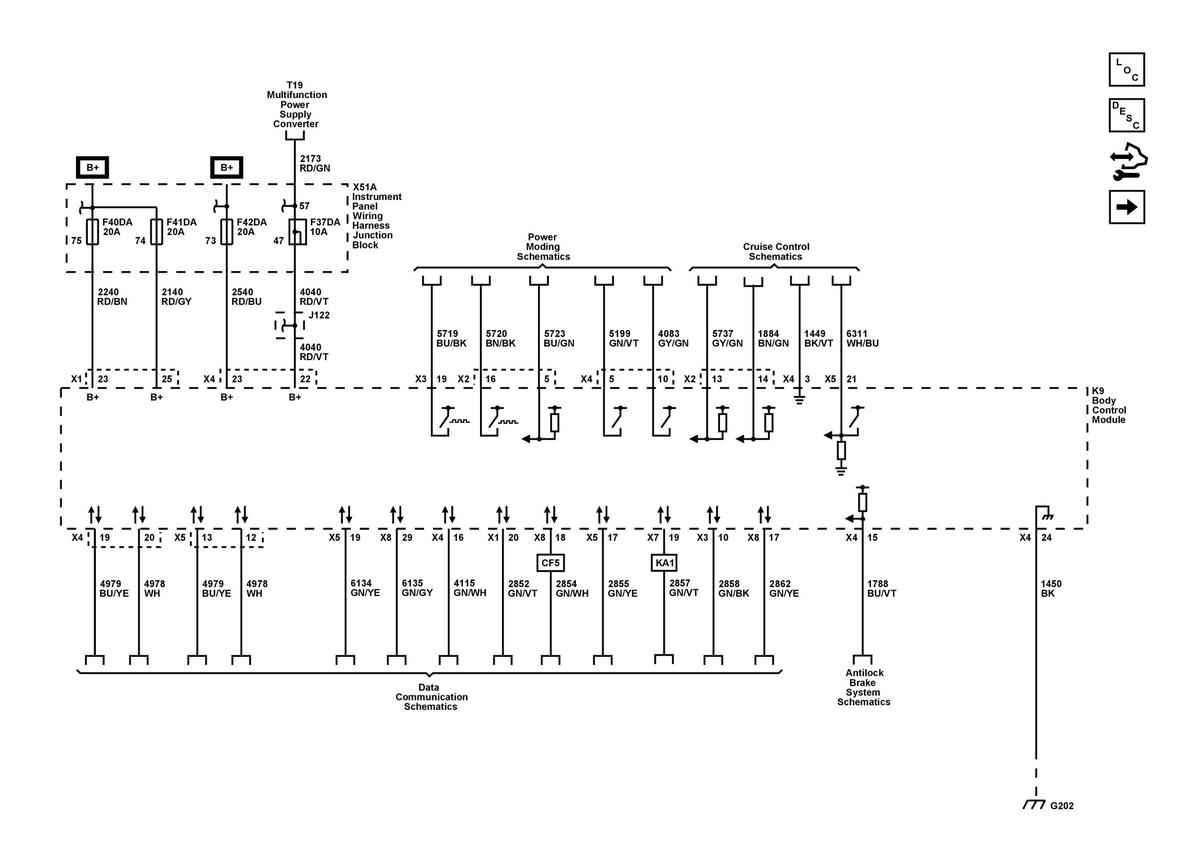 GM5751019