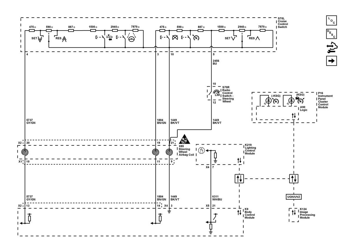 GM5755909