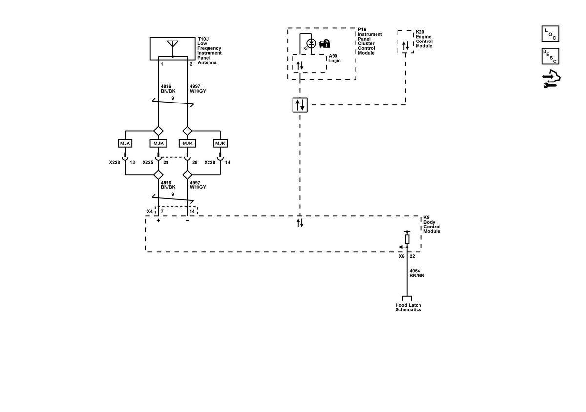 GM5755992