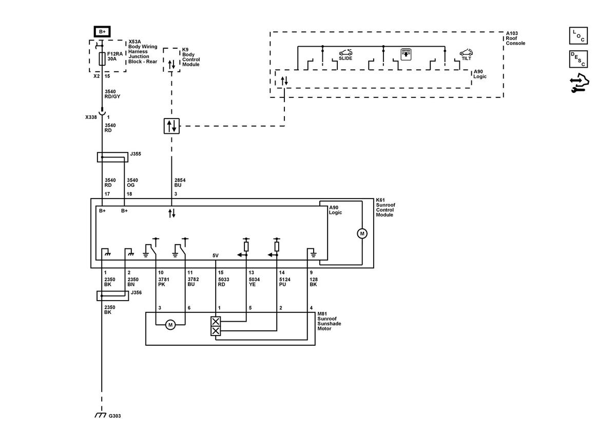 GM5756002