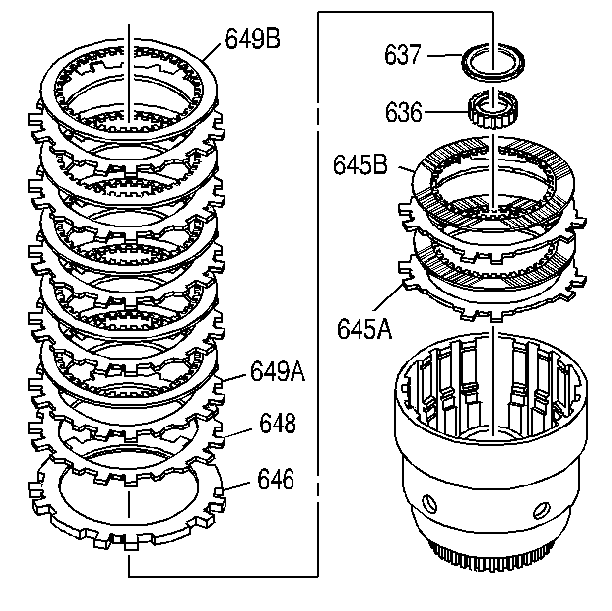 GM5758