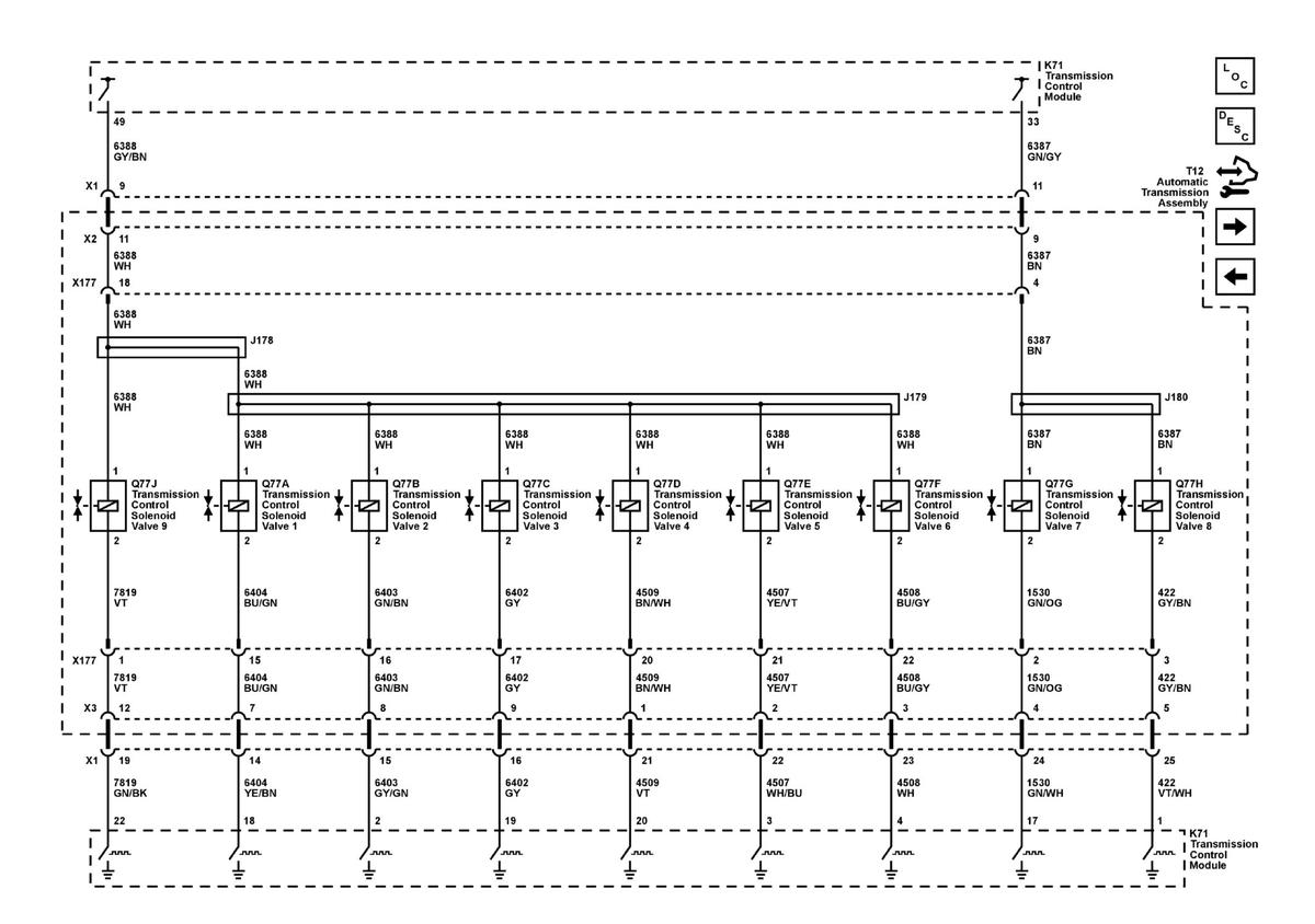 GM5995625