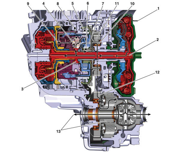 GM6422929