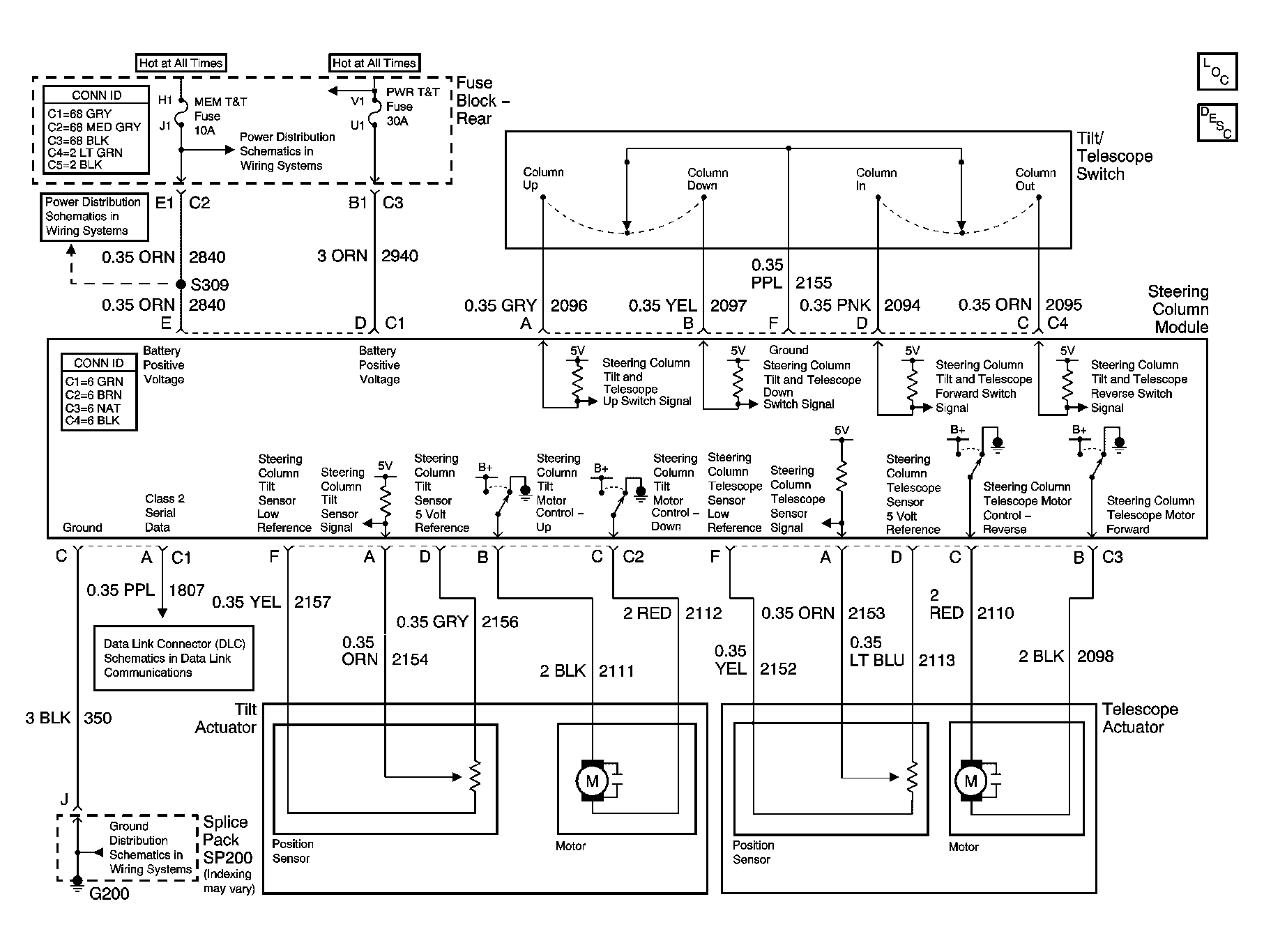 GM661815