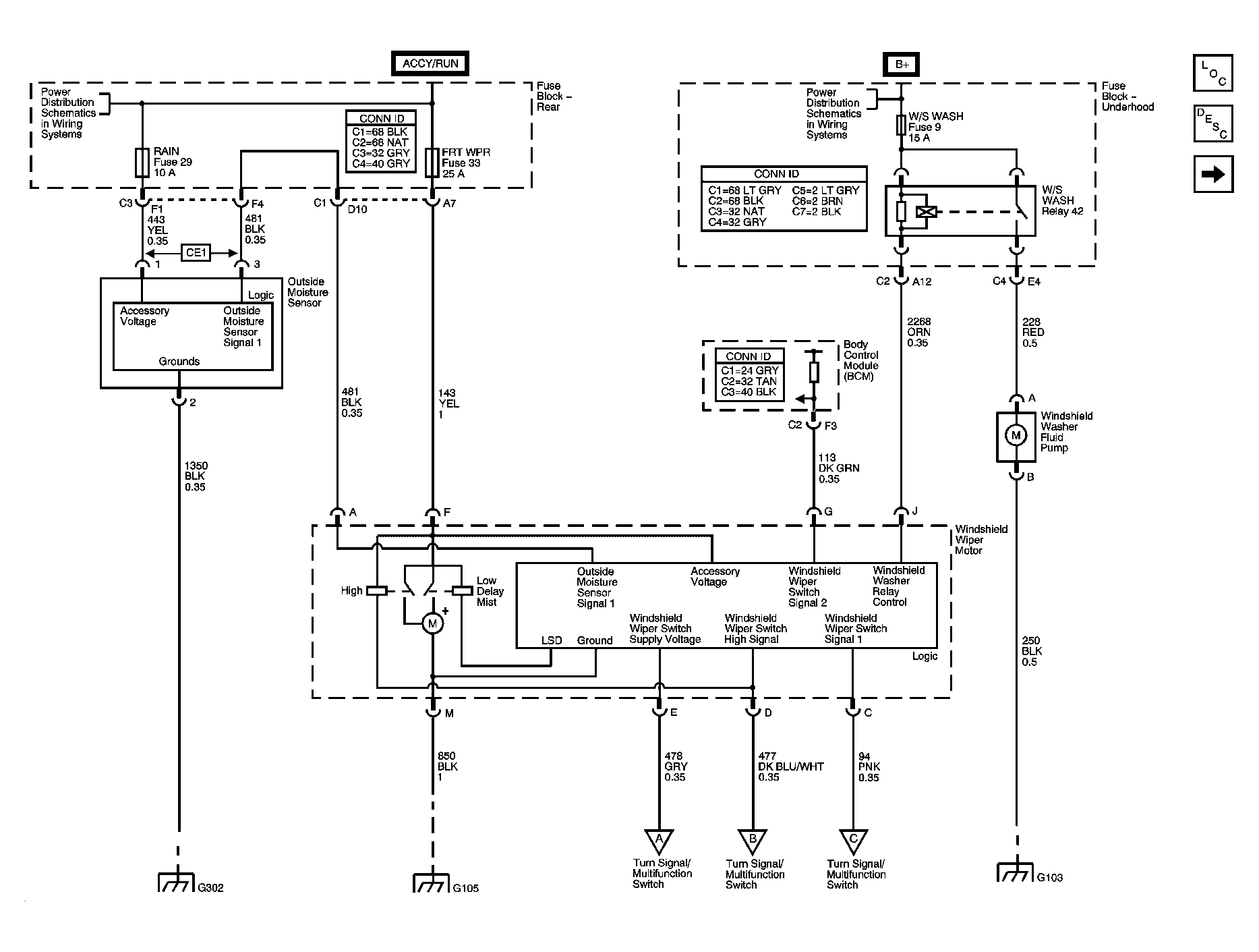 GM667962
