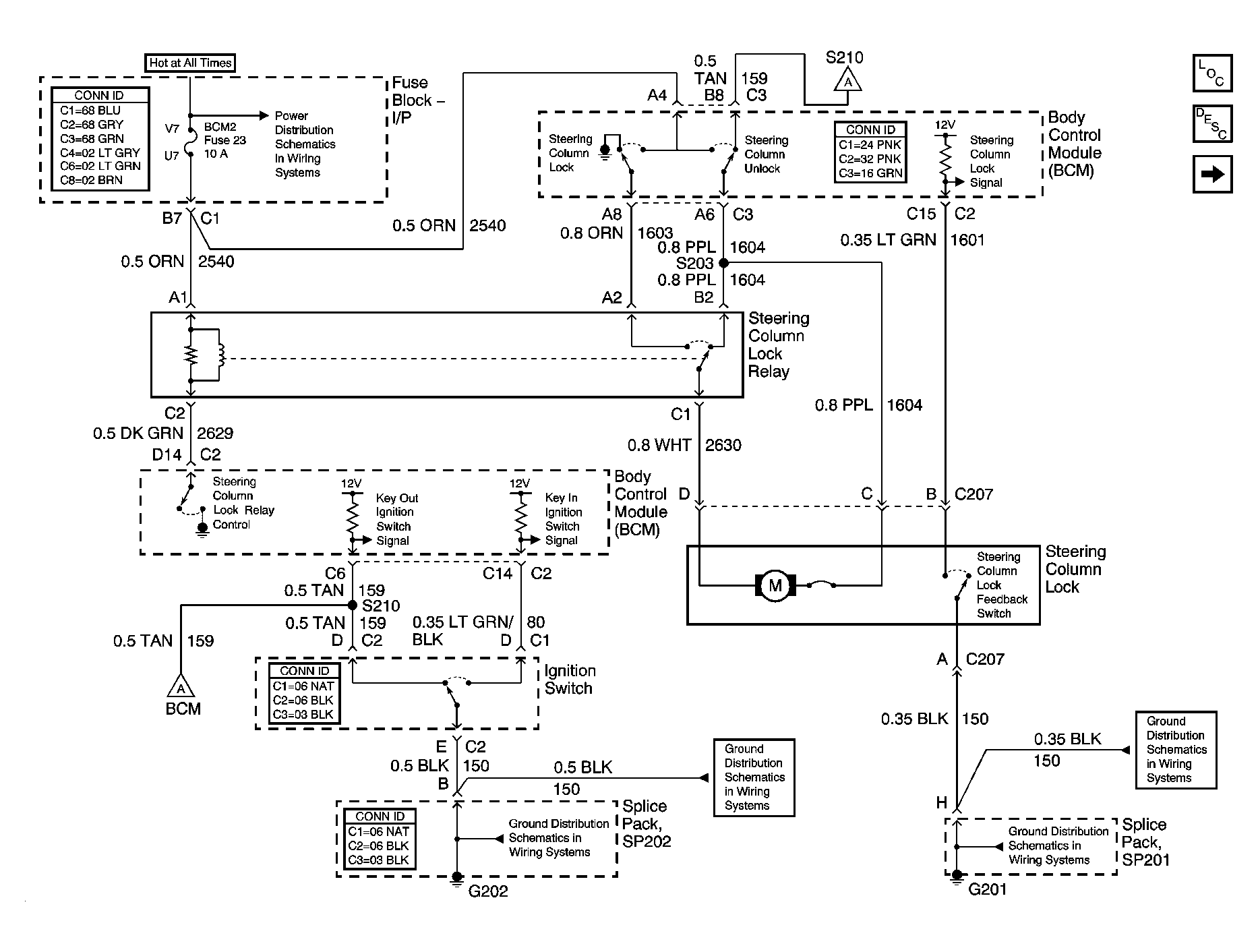 GM687588
