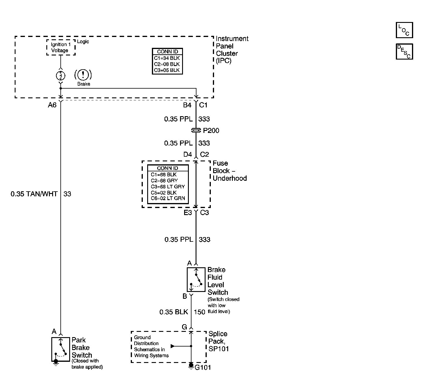 GM687641