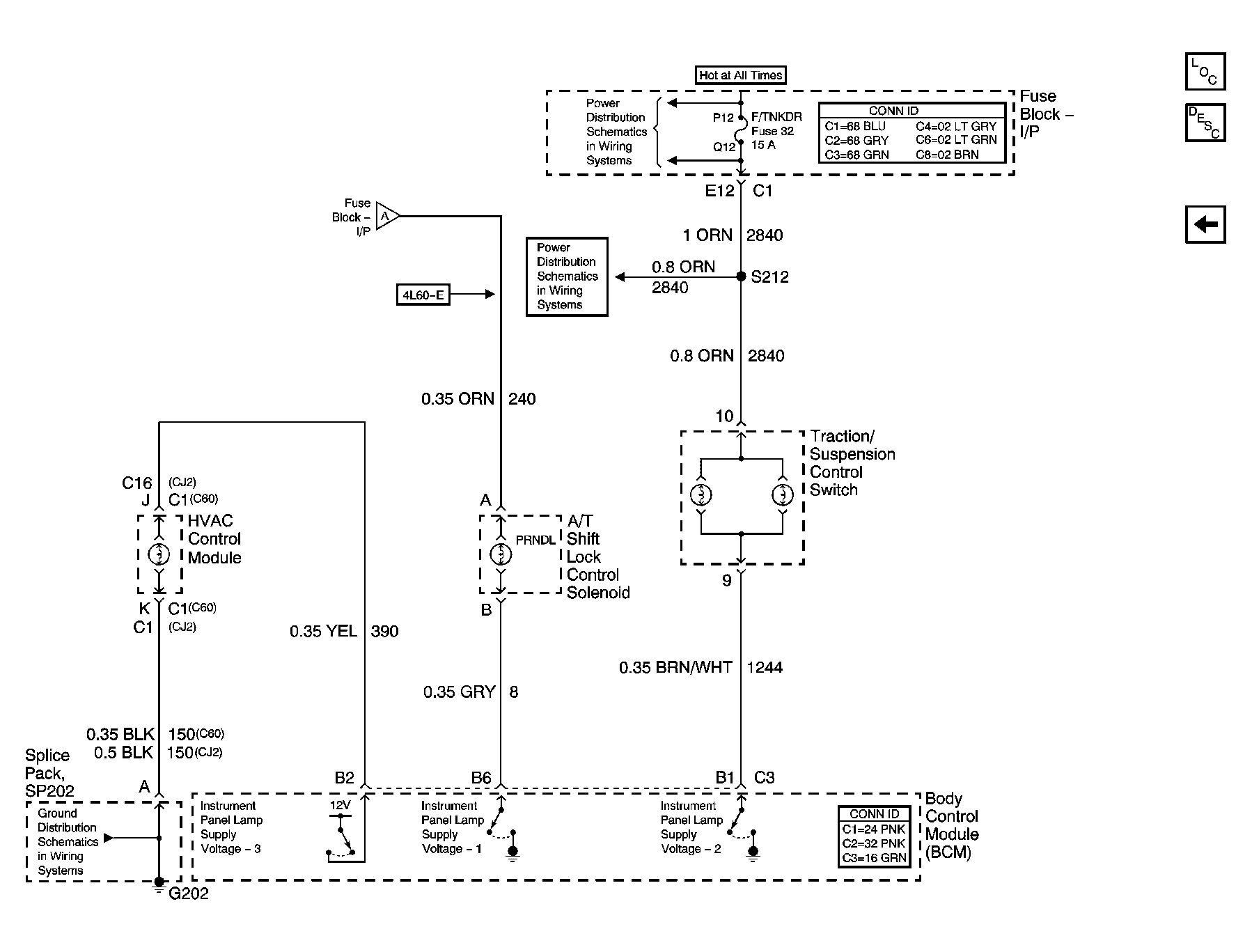 GM688851