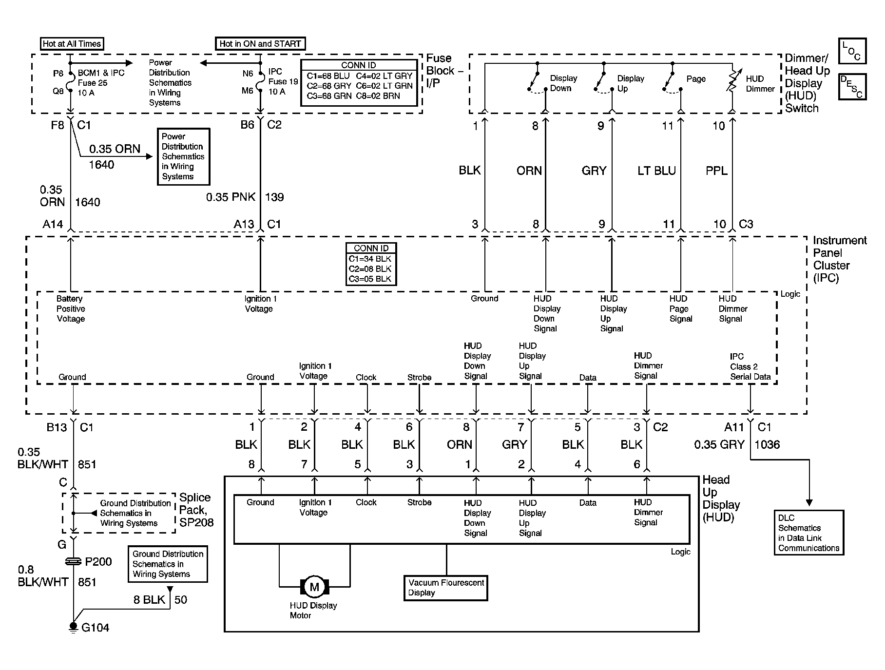GM690485