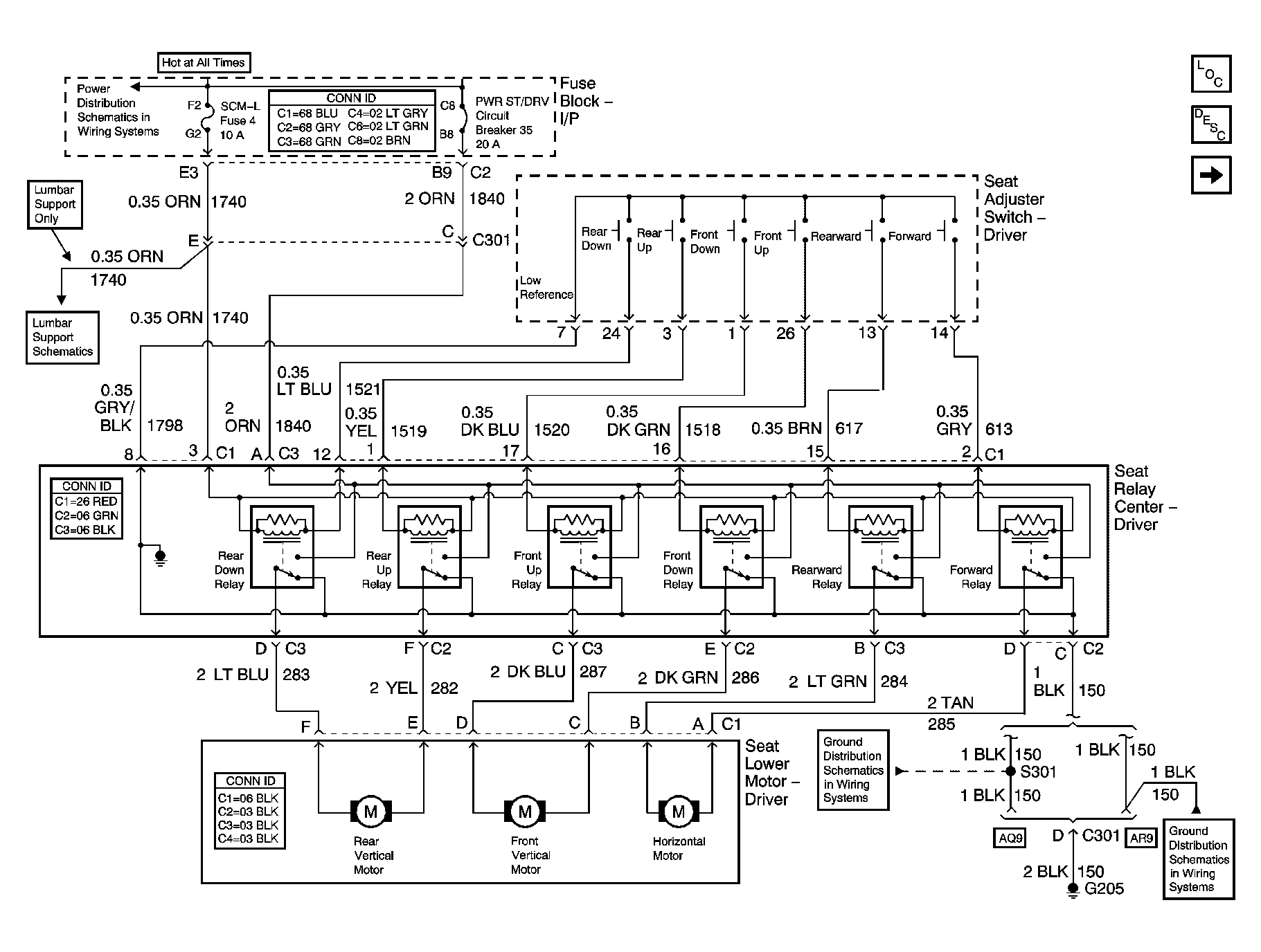 GM690909