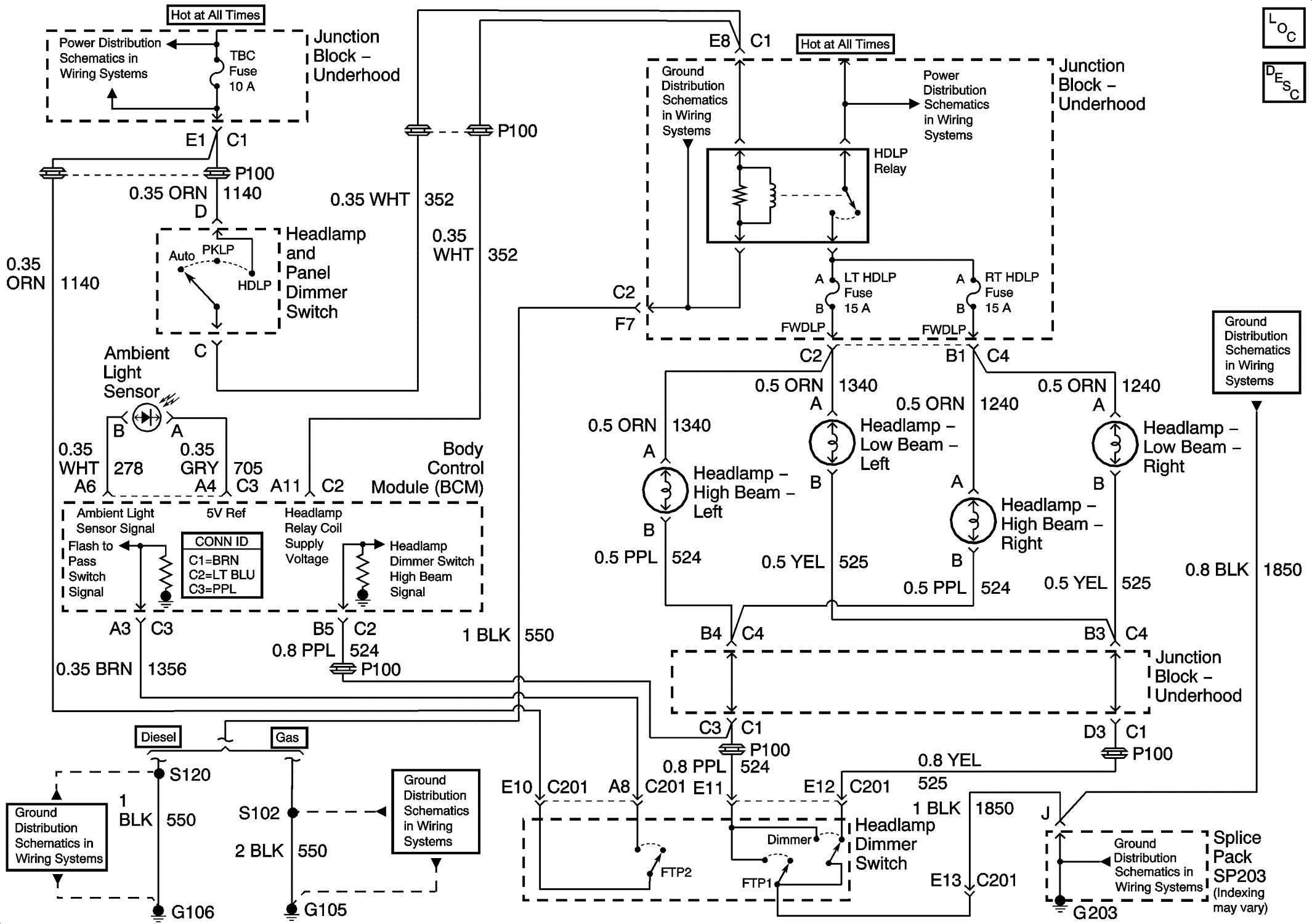 GM703796