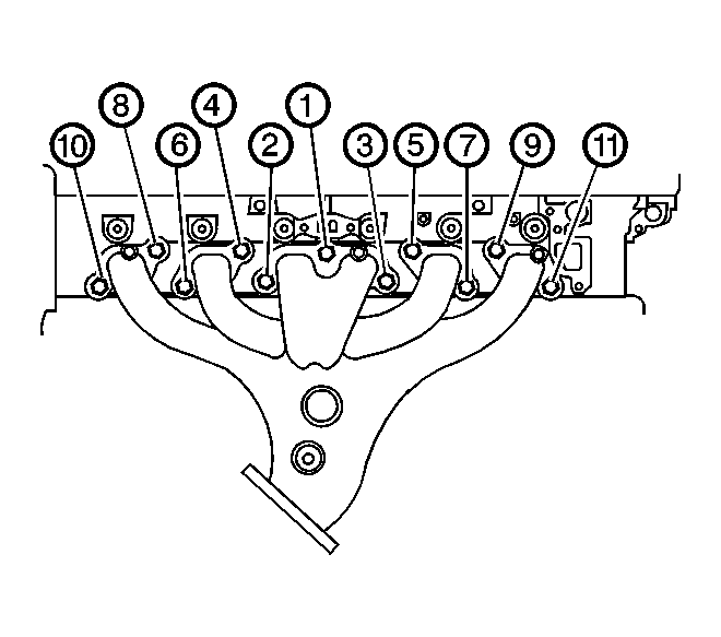 GM715596