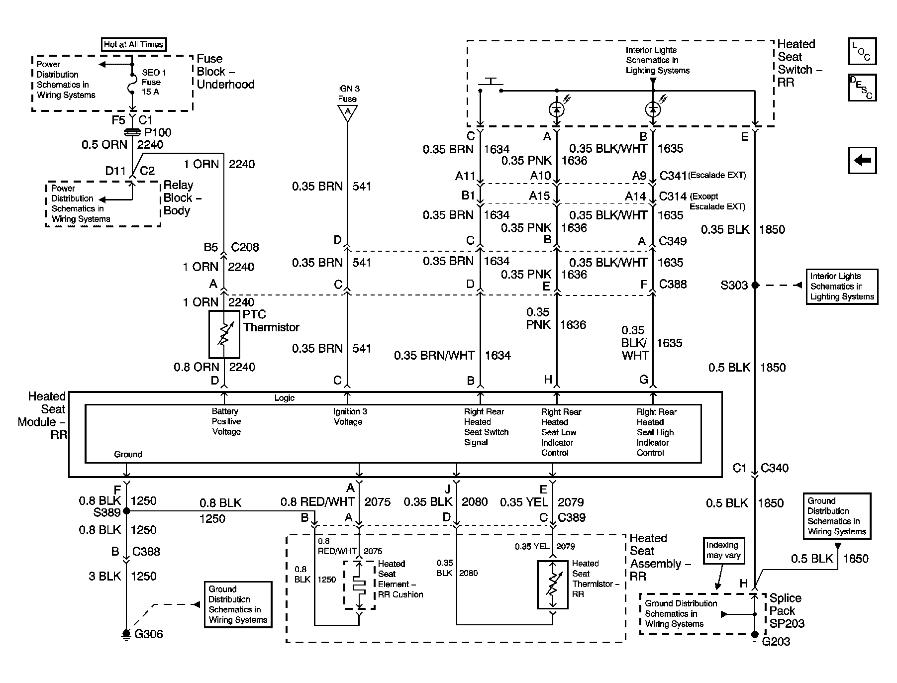 GM745125