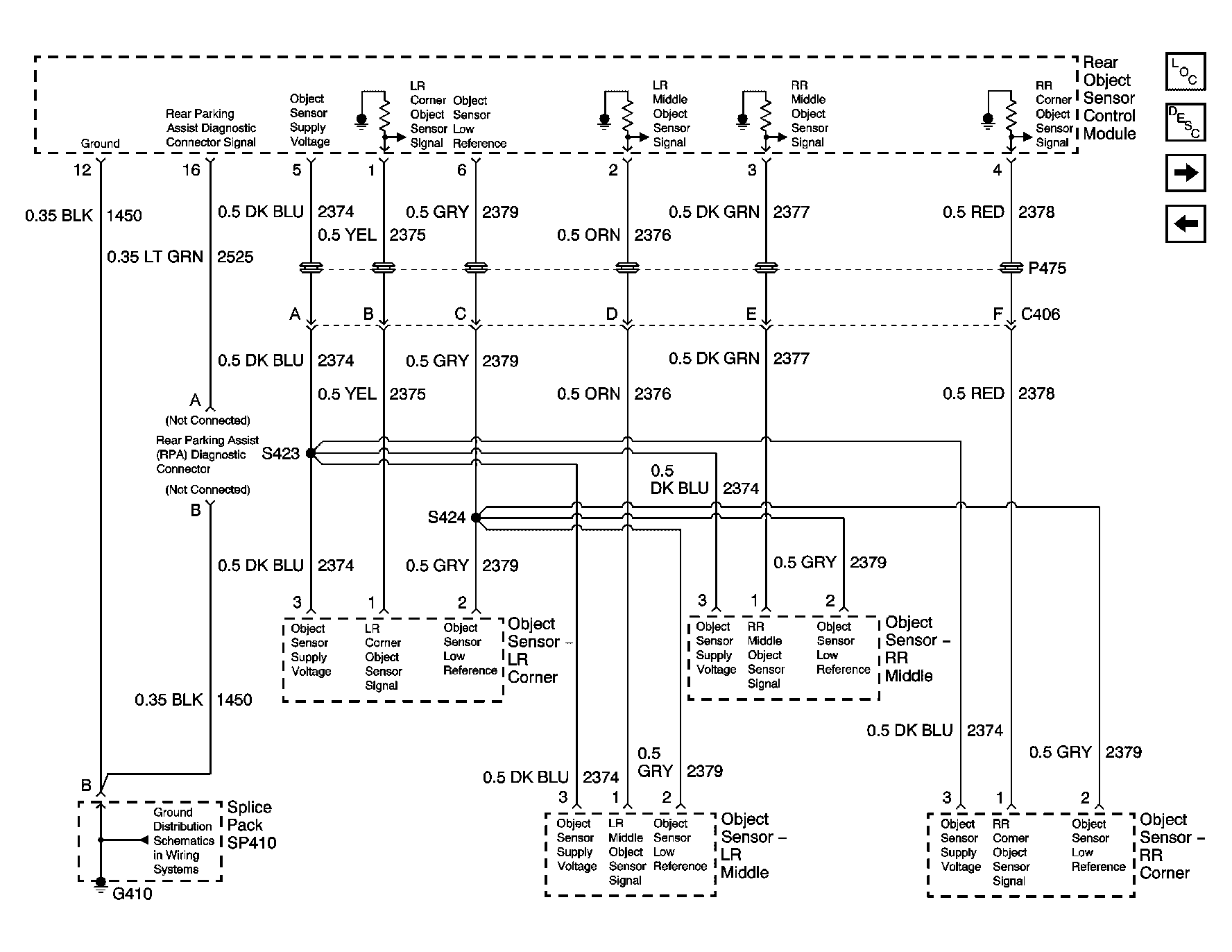 GM750568