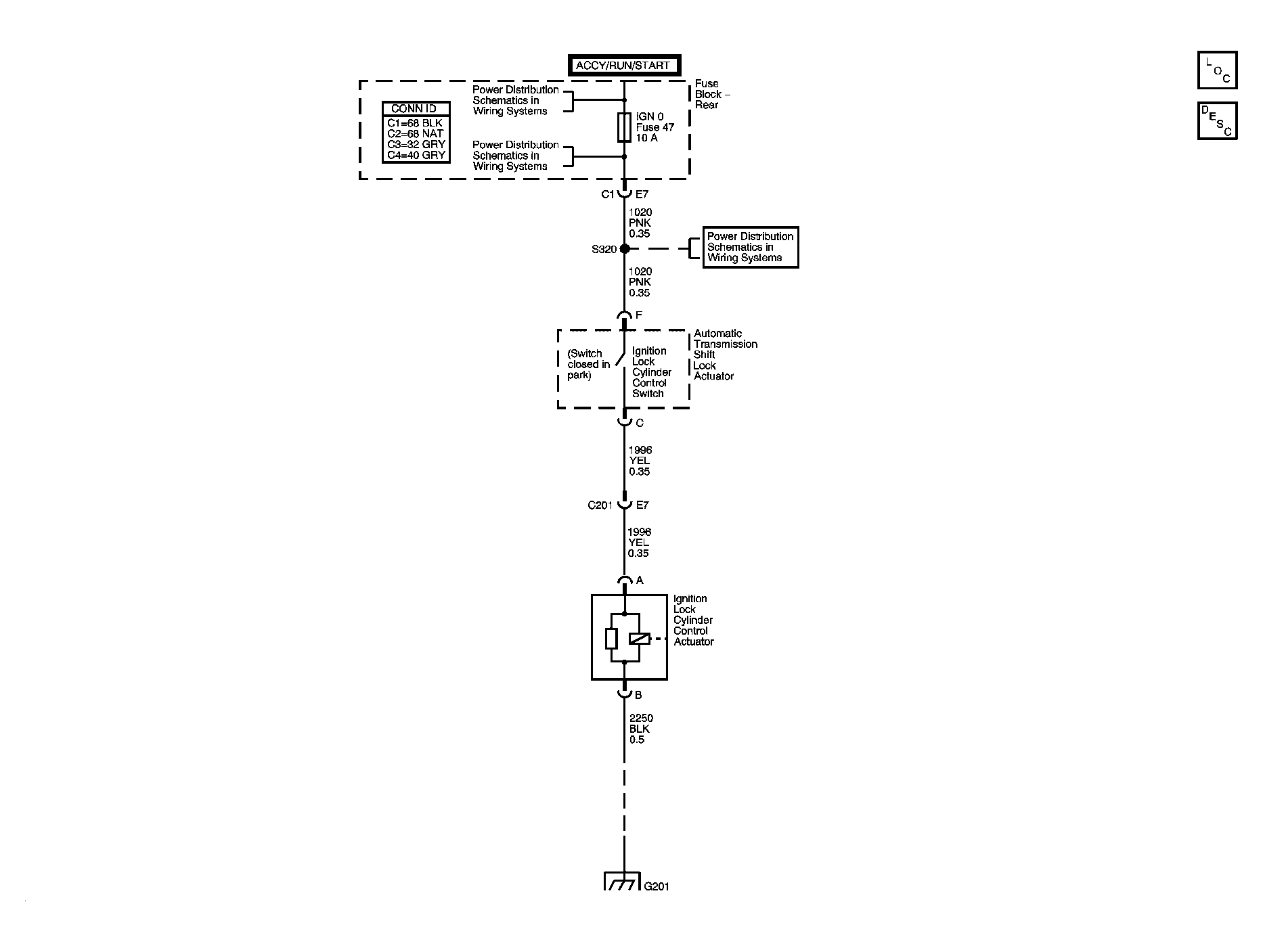 GM757768