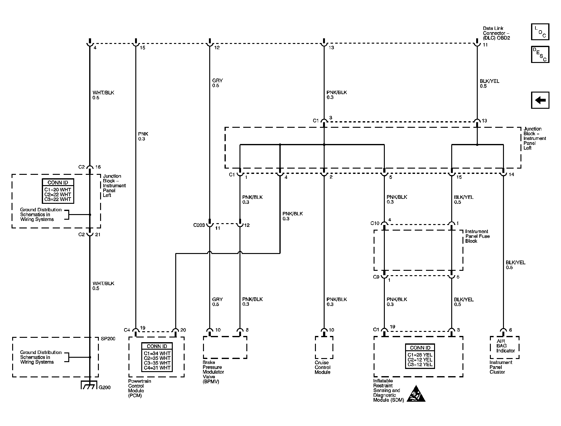 GM785605