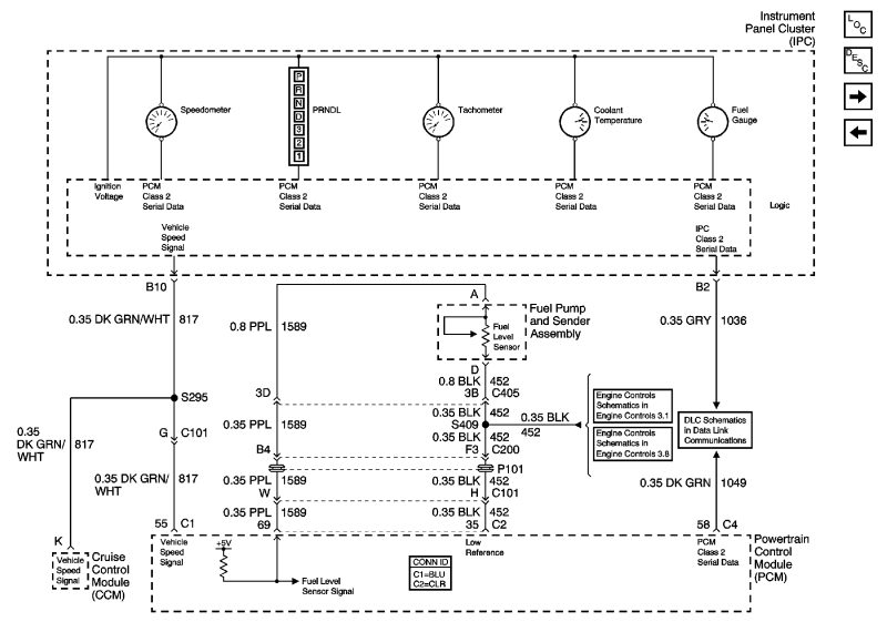 GM786901
