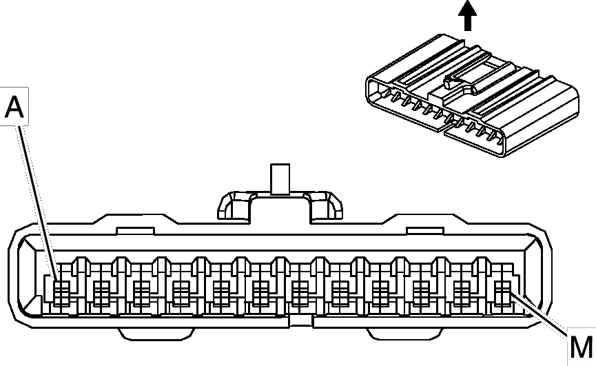 GM791096