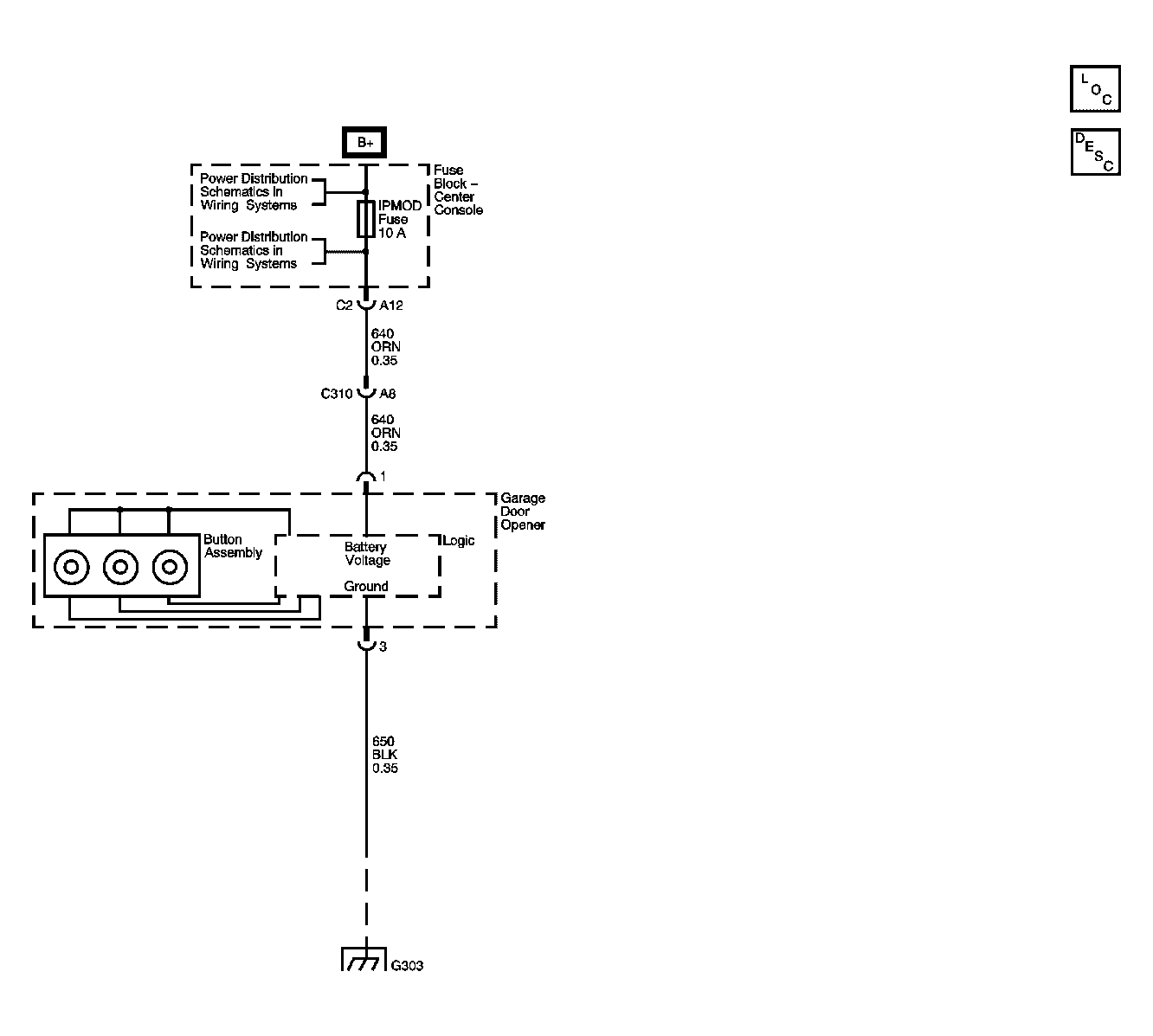 GM792088