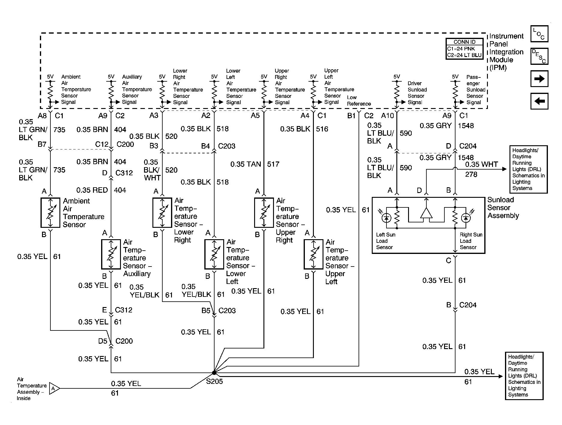 GM797500