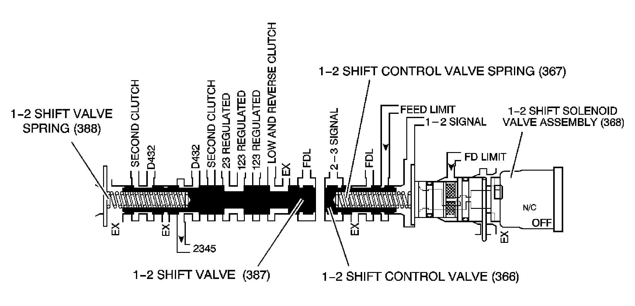 GM798830