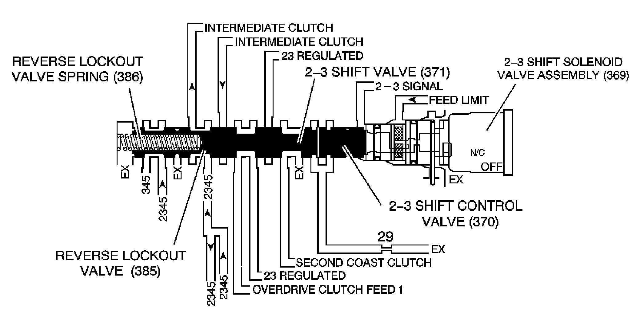 GM798832
