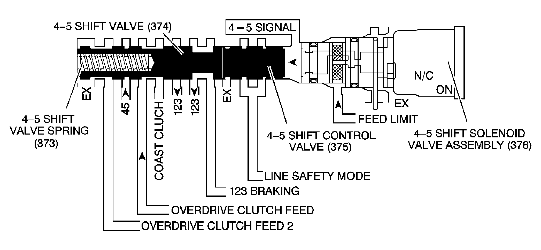 GM798836