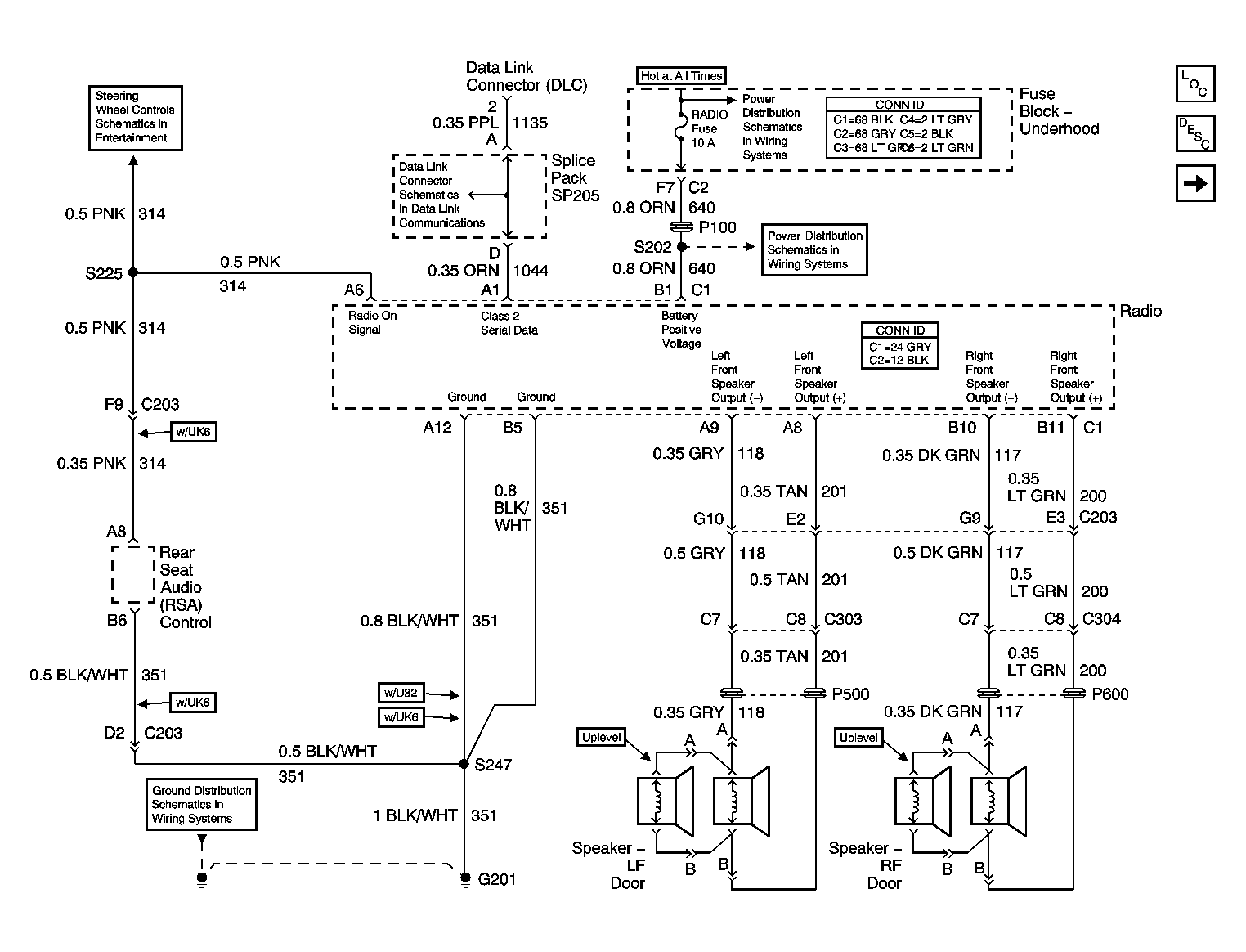 GM800869