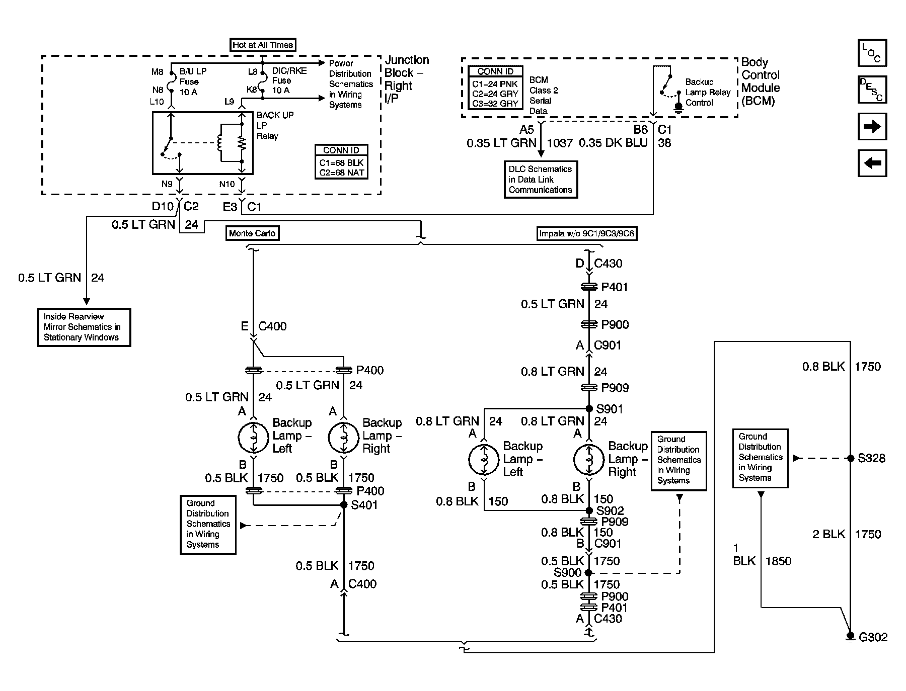GM808824